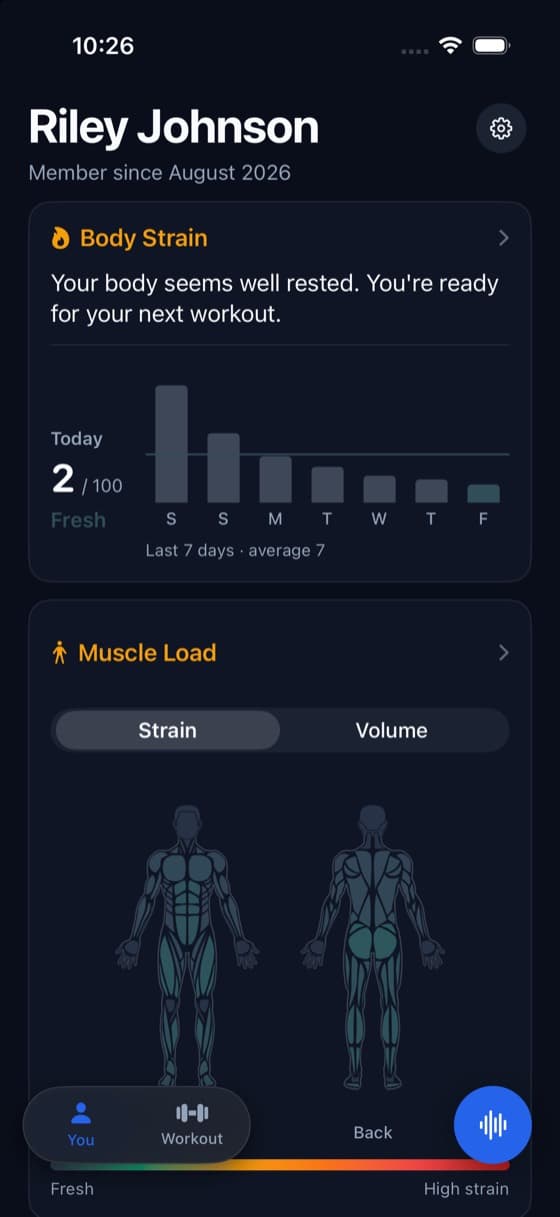 Body strain and muscle load in the Gymlab app